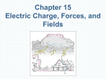 Chapter 15 Electric Charge, Forces, and Fields
