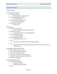 Endocrine Disorders Pituitary Gland Anterior pituitary gland