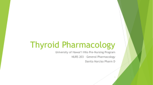 Thyroid Pharmacology