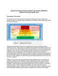 Model of Primary Health Care - Divisions of Family Practice