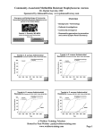 Community-Associated Methicillin Resistant Staphylococcus Aureus