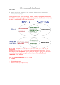 Immunology 3 – Innate Immunity
