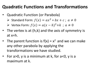 Quadratic Functions and Transformations
