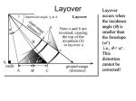 radar backscatter coefficient