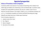 7.Spectral Properties