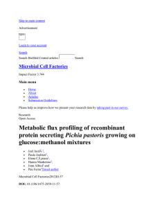 Metabolic flux profiling of recombinant protein secreting Pichia