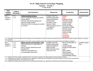 Unit - South Henry School Corporation