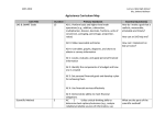 Agriscience Curriculum Map