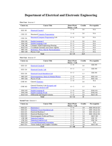 - Premier University of Technology