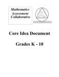 Core Idea Document Grades K - 10