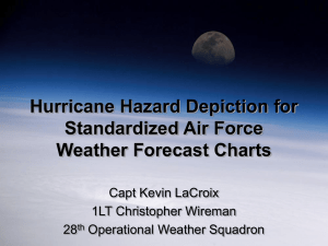 Hurricane Hazard Depiction for Standardized Air Force Weather