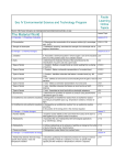 view program correlation document