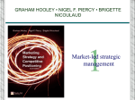 Market-led strategic management