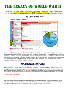 The Legacy of World War II