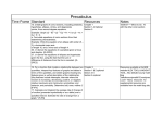 Precalculus - DeKalb County Schools