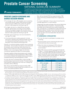 Prostate Cancer Screening Guideline Summary