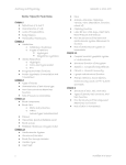 Anatomy and Physiology Semester 1, 2014