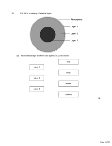 Q1. The Earth is made up of several layers. (a) Draw one straight