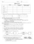 Midterm Review