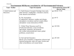 Raven, Environment, 8e AP Environmental Science Correlation