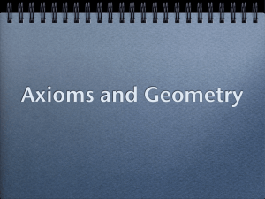 Introduction to the Axiomatic Method