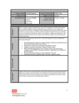 Integrated Lesson Plan Template