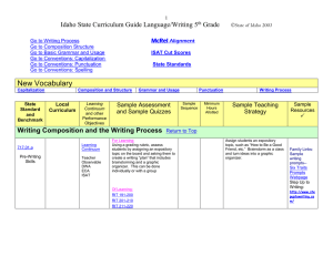 Language Arts Curriculum Guide Template