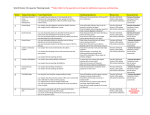 World History First quarter Planning Guide **Note: Refer to the