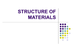 STRUCTURE OF MATERIALS Three types of atomic bonds