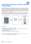 Data Mining and Machine Learning for Modeling Driving