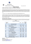 Gross Domestic Product