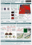 160 000 Background £6.7 Billion £1 Billion Tumour Blood Vessels