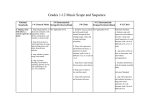 the Curriculum Map