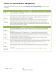 Common Core State Standards for Selling Geometry