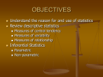 OBJECTIVES