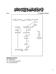 Biochemistry