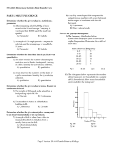 PART I. MULTIPLE CHOICE