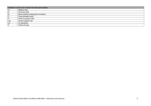 Guidance on the use of codes for this mark scheme