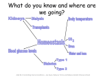 2301-B3.3 Controlling conditions lesson templates