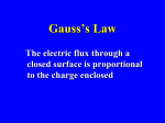 Gauss`s Law