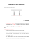 Globalization (POL 1004) Examination Key