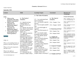 Curriculum Map