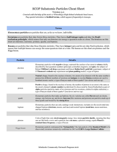 SCOP Subatomic Particles Cheat Sheet