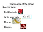 Composition of the Blood