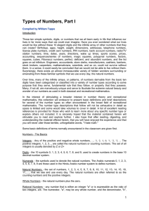 Types of Numbers - English for Maths