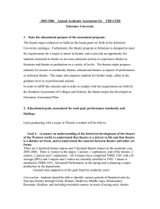 _2005-2006__Annual Academic Assessment for__THEATRE