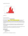 MidTermFAQs