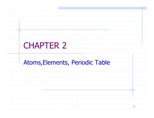Chapter 2 - Department of Chemistry and Physics