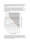 The initial management of acetaminophen poisoning is determined