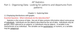 AP Statistics Part 1: Organizing Data: Looking for patterns and